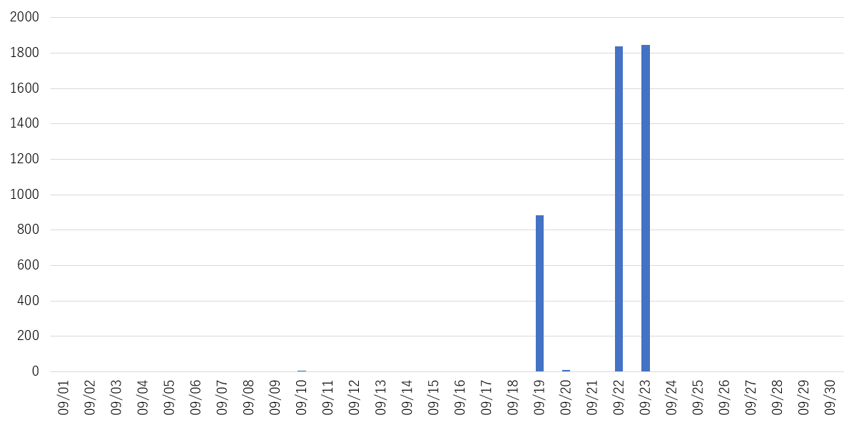 graph202409.png