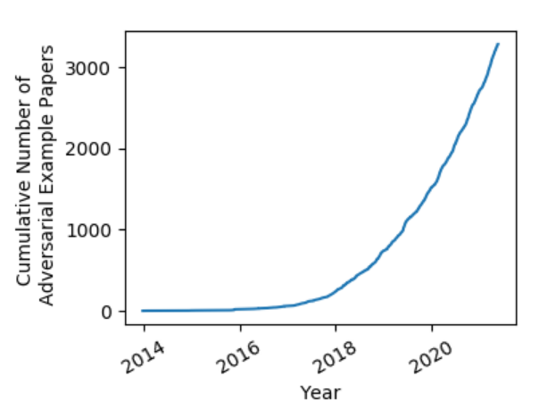 20210531_autonomous-car-vuPfczQ.png